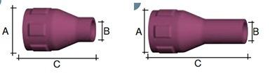 ABITIG® WH 400 W的噴嘴